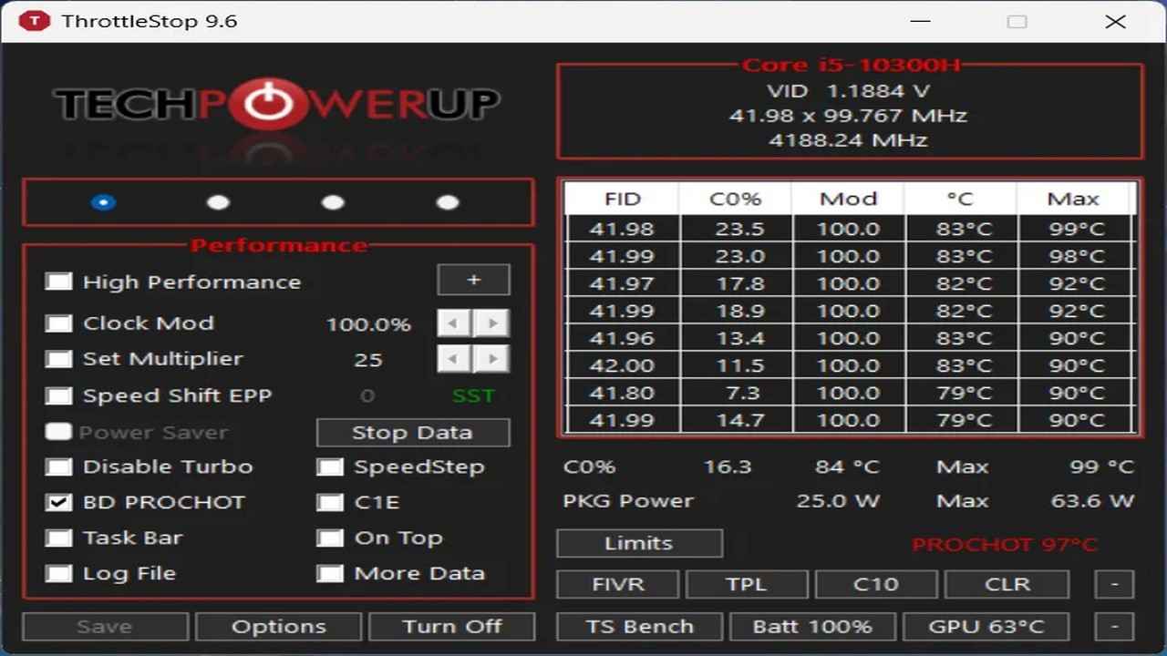 چگونه با Undervolting عملکرد لپ‌تاپ خود را بهبود دهید
