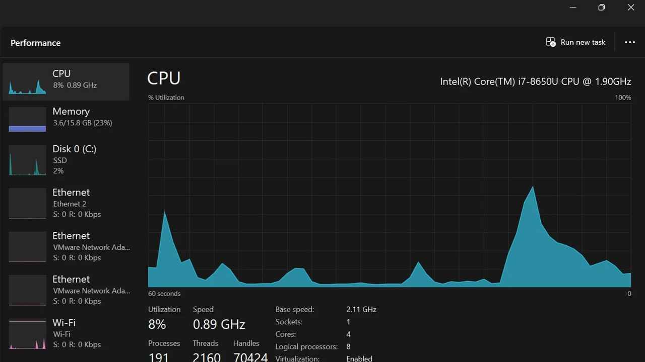 تاسک منیجر ویندوز