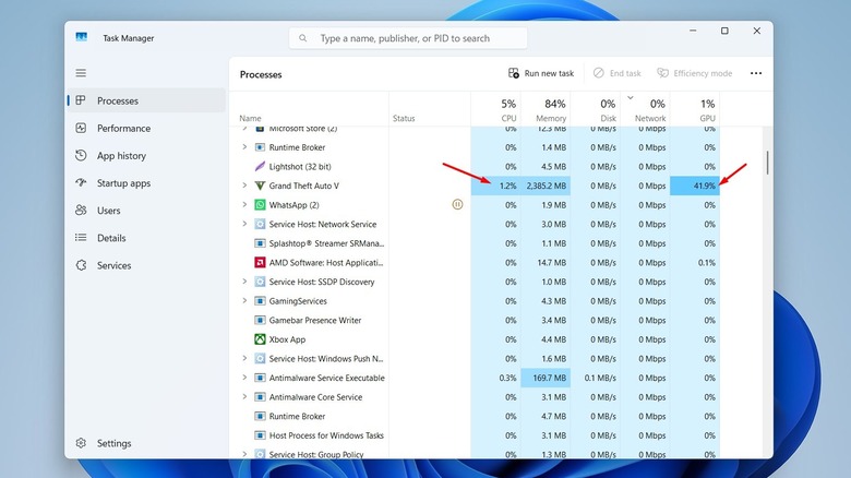 چگونه بفهمیم یک بازی CPU-bound است یا GPU-bound؟