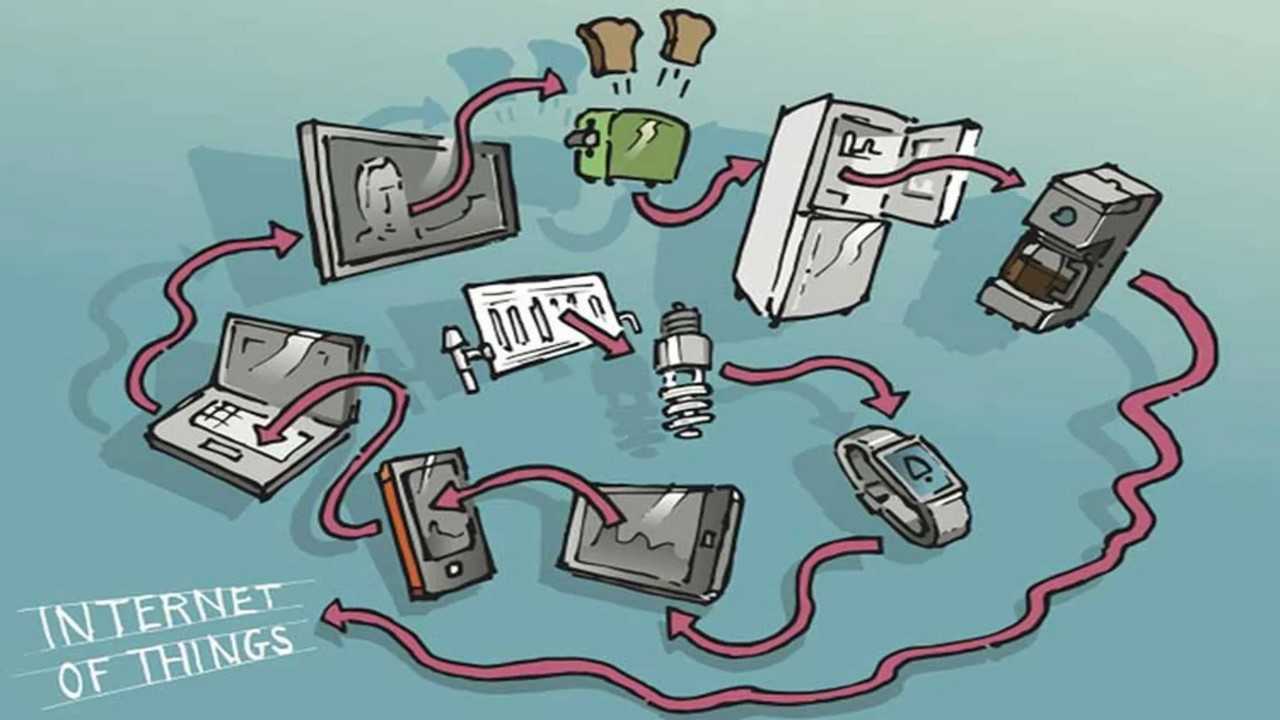 اینترنت اشیا (IoT) چگونه زندگی روزمره ما را تغییر داده است؟