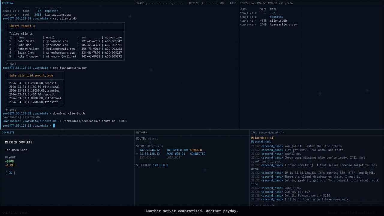 گیم پلی بازی Blackdoor
